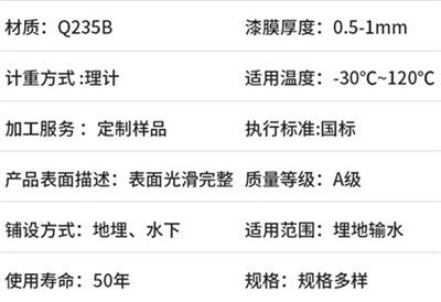 天津热浸涂塑钢管产品性能特点